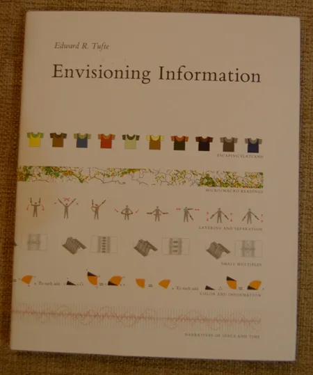 Обложка книги Edward R. Tufte, Envisioning Information