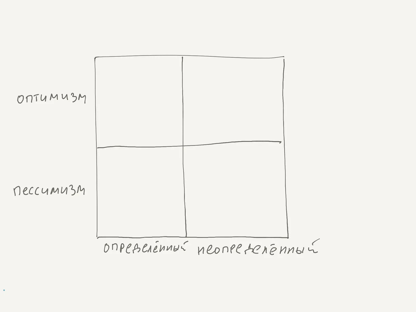 92. Детерминированный оптимизм — illustration 1