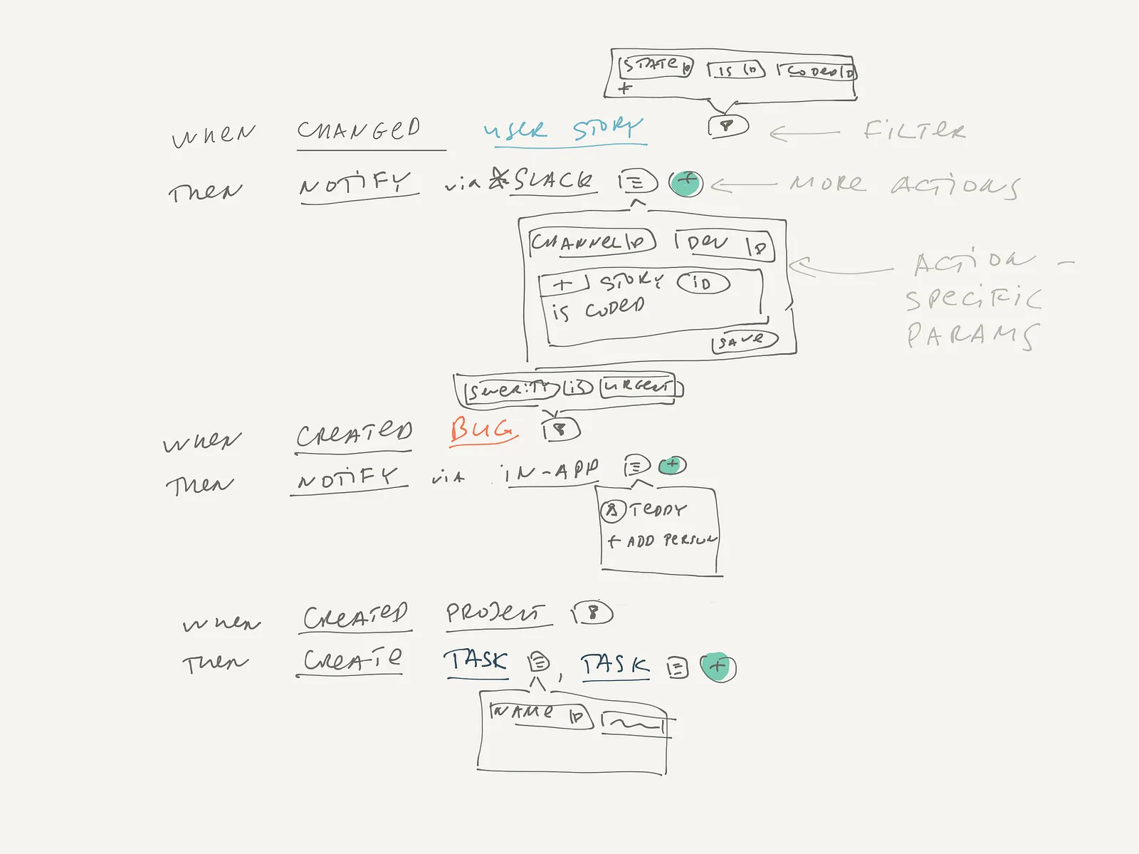 Fibery.io prototype