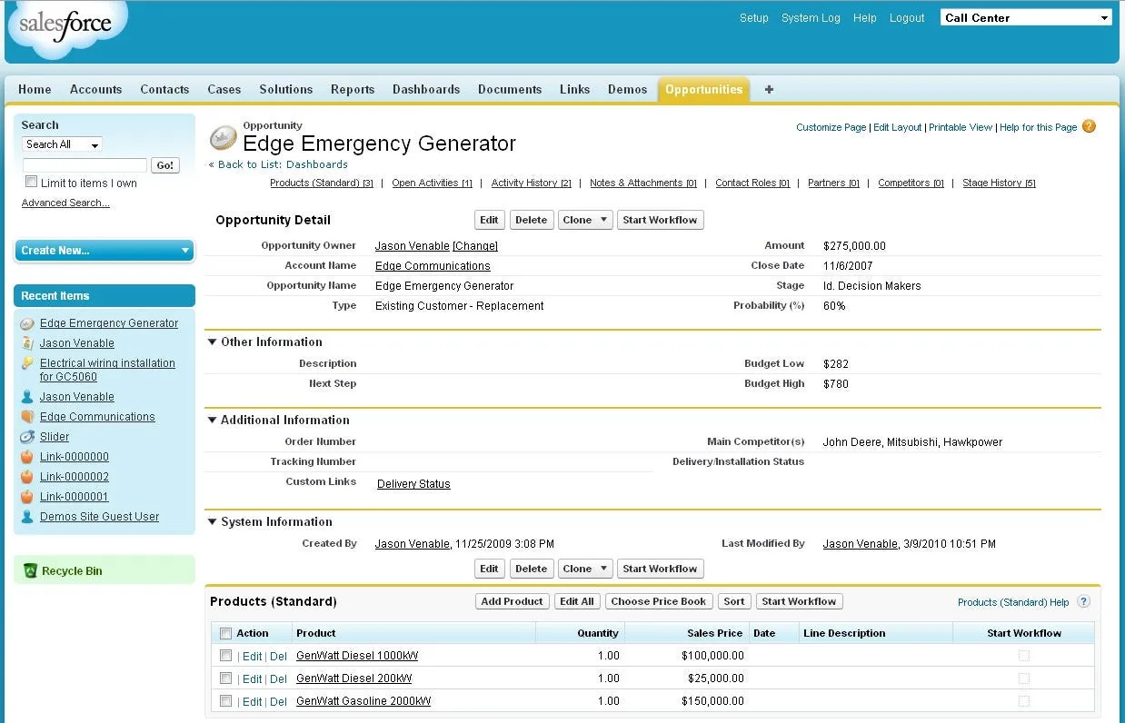 Famous Salesforce is not an exception. Totally successful business has outdated and tasteless product. At…