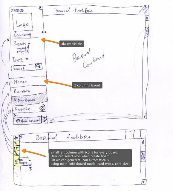 Создание продукта Targetprocess 3 — illustration 6
