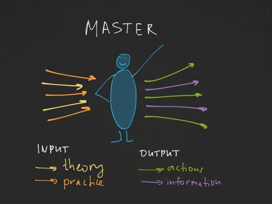 IO.People Classification — illustration 7