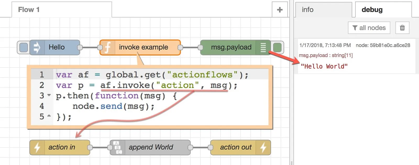 Automations Concepts Overview for No-code Tools — illustration 8