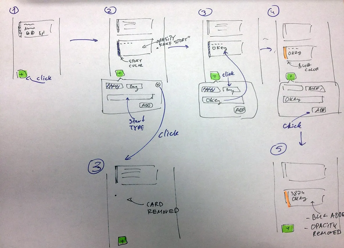 A storyboard for Quick Add in Targetprocess 3 with an alternative scenario.