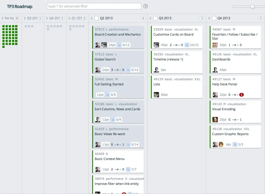 Создание продукта Targetprocess 3 — illustration 15