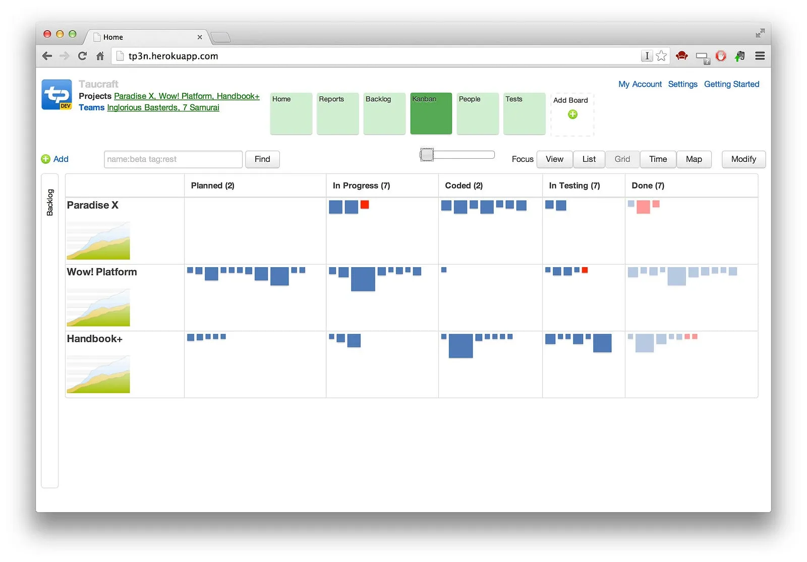The very first concept-proof prototype of Targetprocess 3, acclaimed by the customers. Clickable.