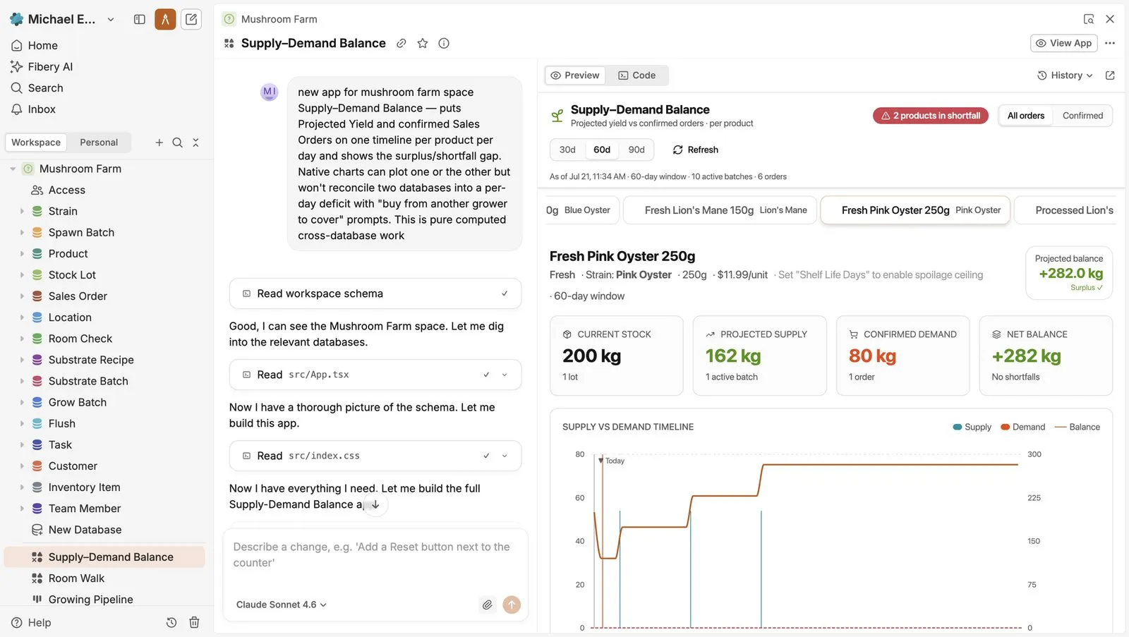 Fibery workspace for the mushroom farm: databases such as Strain, Spawn Batch and Grow Batch in the sidebar, an AI chat building a Supply–Demand Balance app, and the app preview with stock, supply, demand and a timeline chart